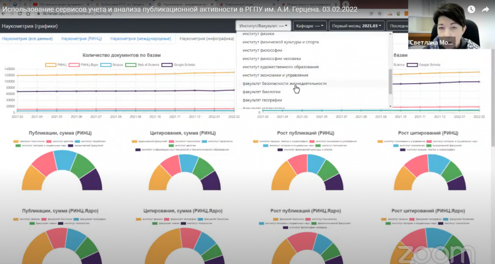 Руководителям образовательных программ магистратуры рассказали об использовании сервисов учета и анализа публикационной активности в РГПУ им. А. И. Герцена