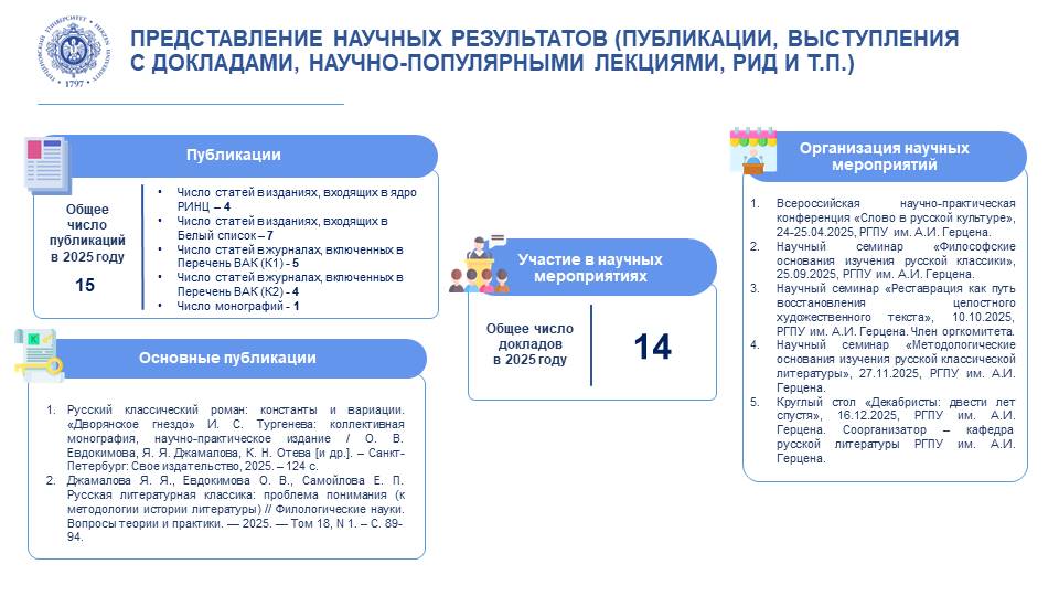 НИЛ Русская классика_Отчет НИР_2025_4.JPG