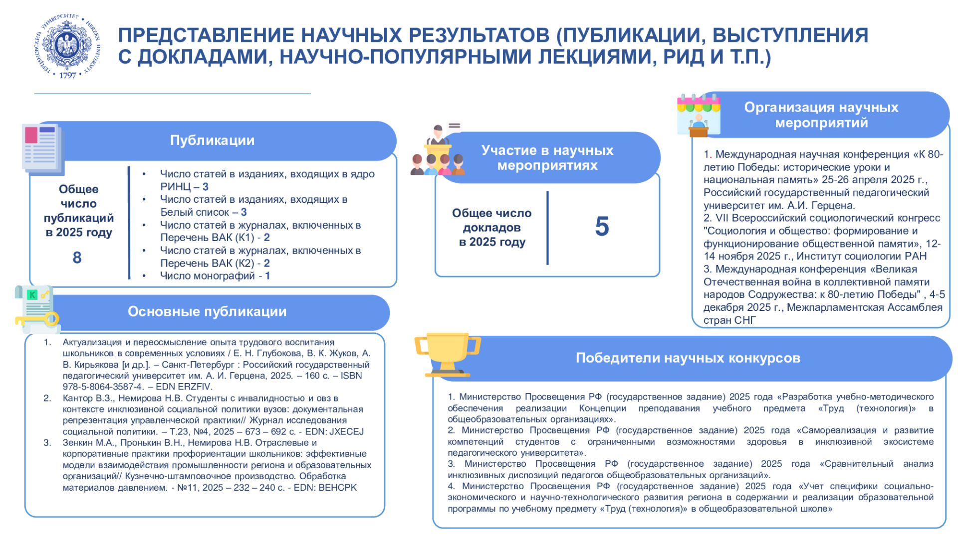 НИЦ-социологических-исследований_Отчет-НИР_2025_4.jpeg