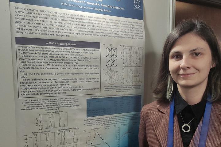 Физики-герценовцы приняли активное участие в международной конференции PhysicA.SPb/2023