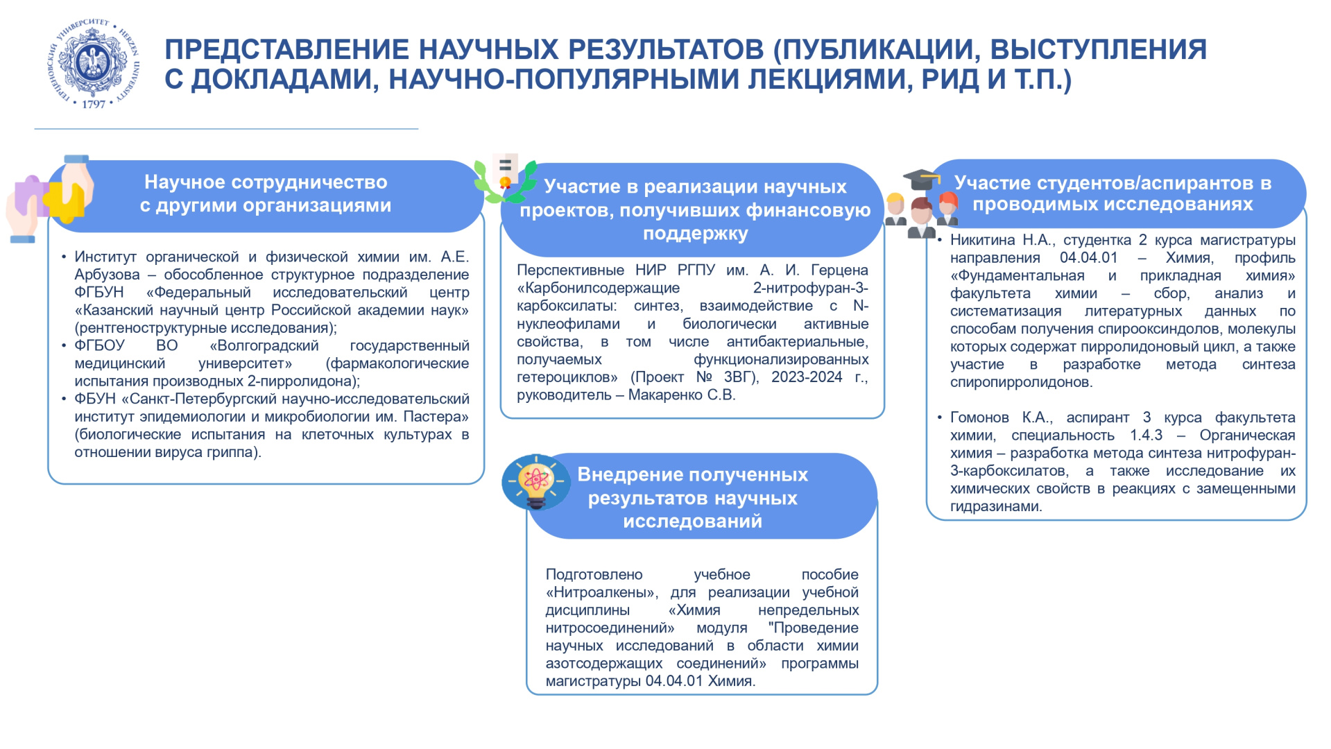 Лаборатория нитросоединений_Отчет за год_2024_page-0005.jpg