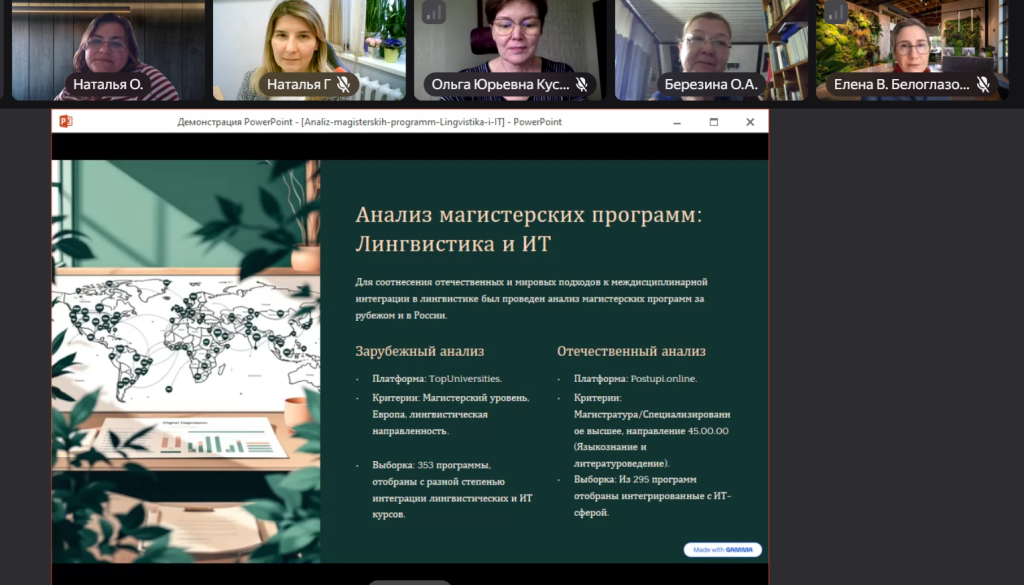 Анализ лингв.программ. доц. Осьмак Н.А..png
