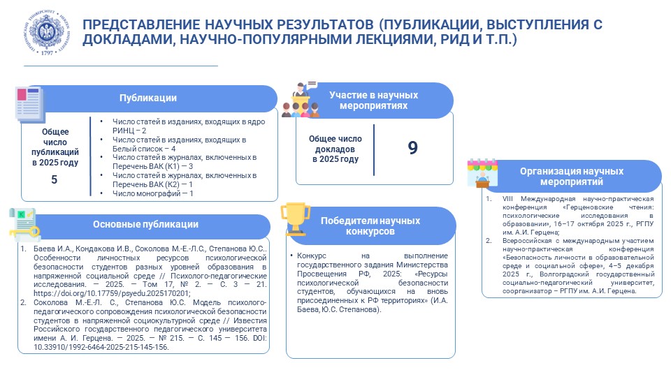 НИЛ Психол. культура и безопасность обр._Отчет НИР_2025_4.JPG