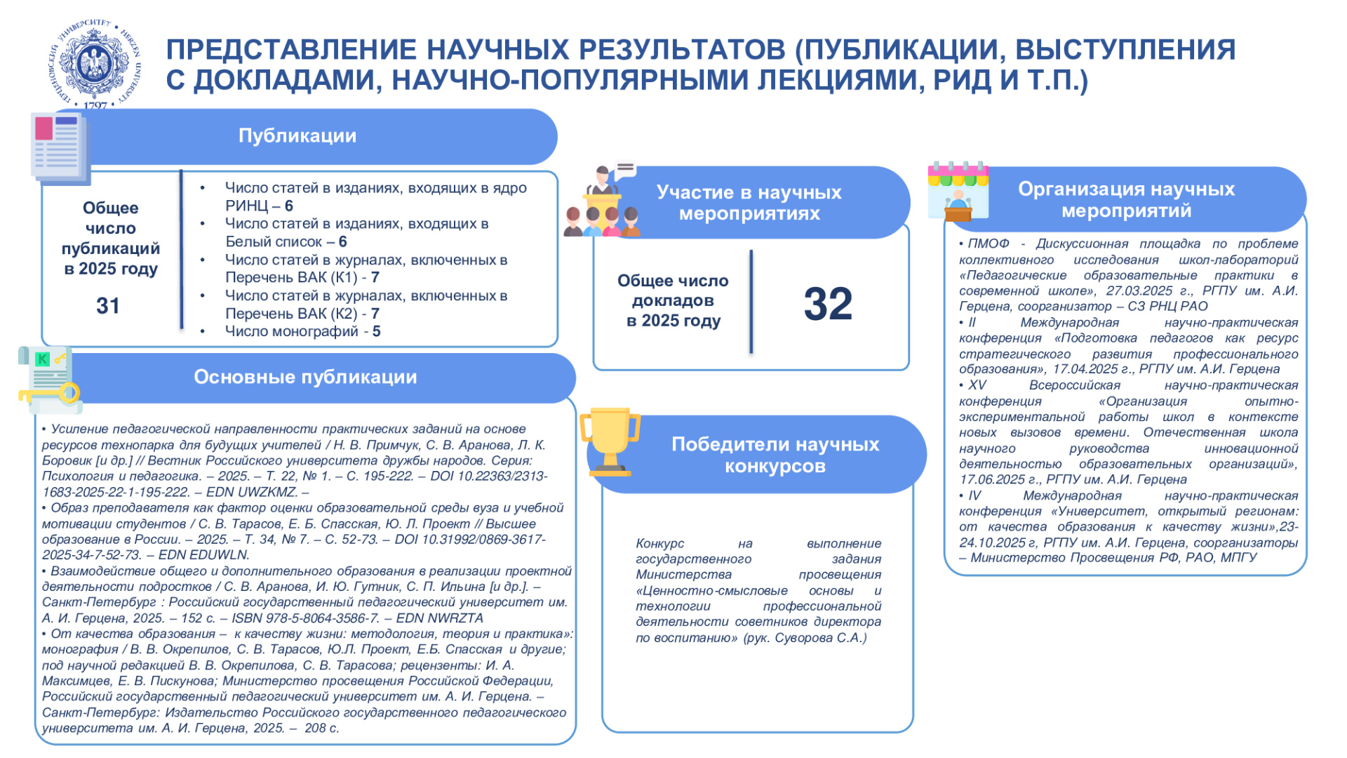НИИ-ППО_Отчет-НИР_2026_6.jpeg