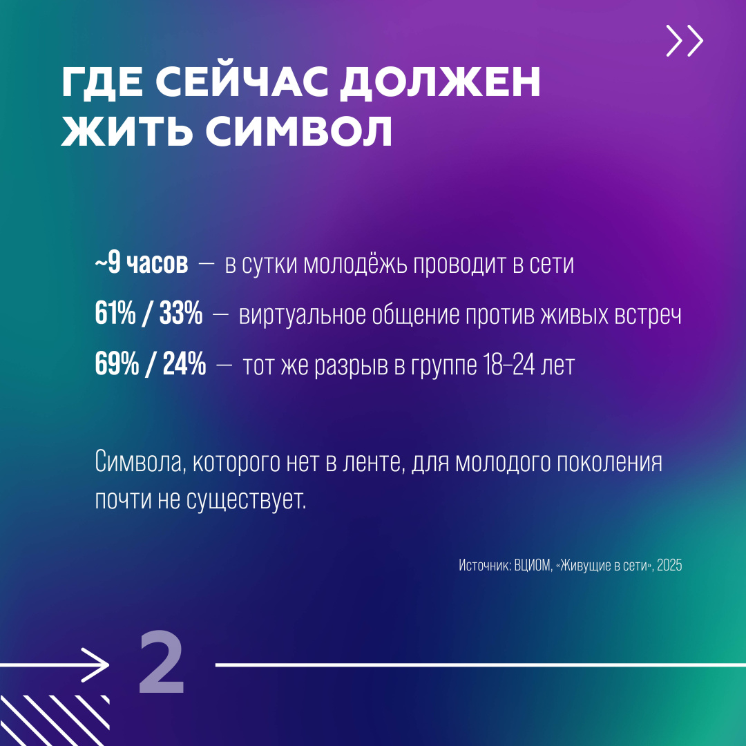 simvol v cifrovuyu epohu2.jpg