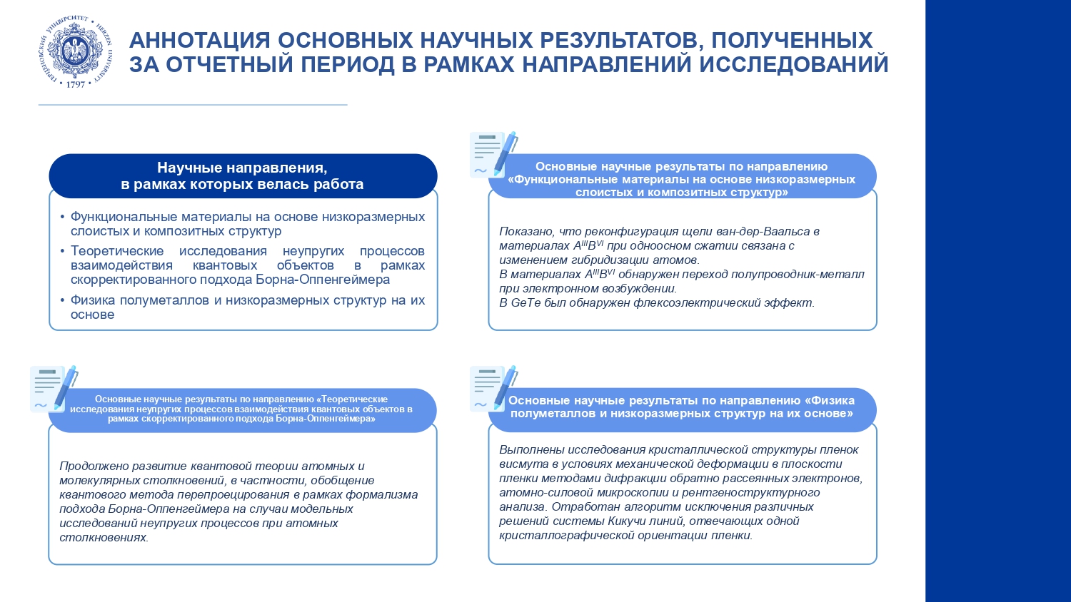 НИИФИ_Отчет за год_2024_corr_page-0004.jpg