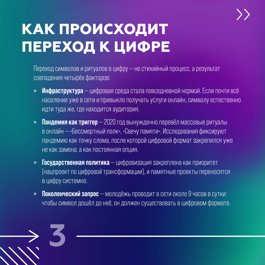 simvol v cifrovuyu epohu3.jpg