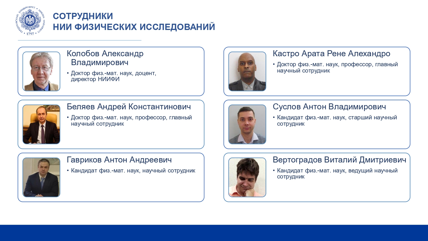 НИИФИ_Отчет за год_2024_corr_page-0002.jpg