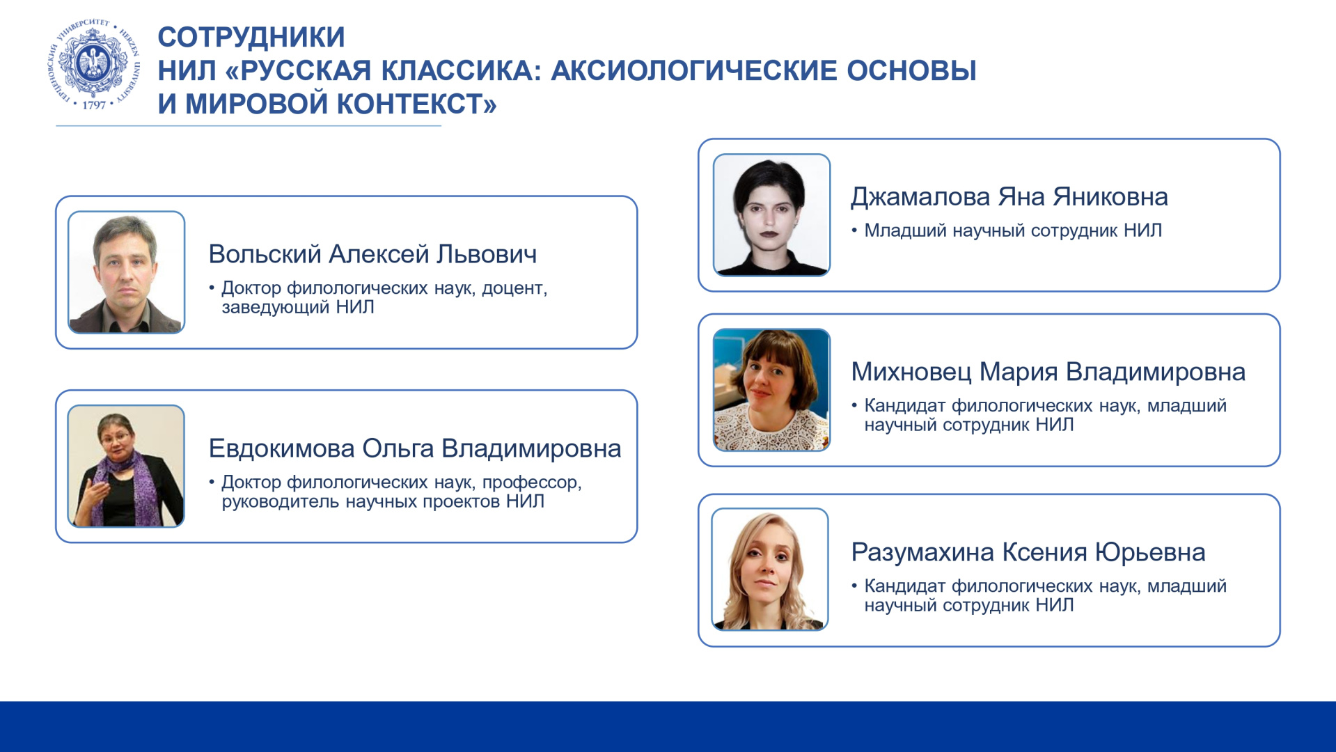 НИЛ Русская классика_Отчет за год_2024р_pages-to-jpg-0002.jpg