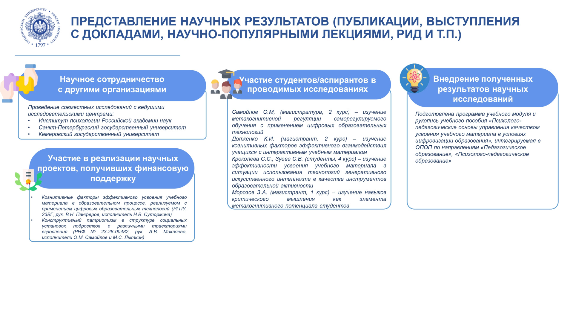 НИЛ Когнитивные исследования в образовании_Отчет за год_2024_page-0005.jpg