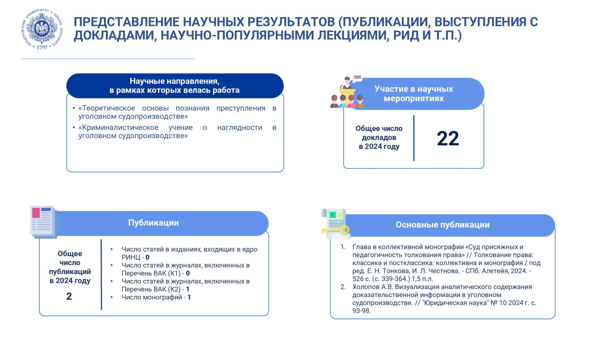 Криминалистическая лаборатория_Отчет за год_2024_corr_page-0003.jpg