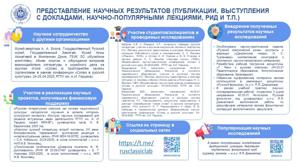 НИЛ Русская классика_Отчет НИР_2025_5.JPG