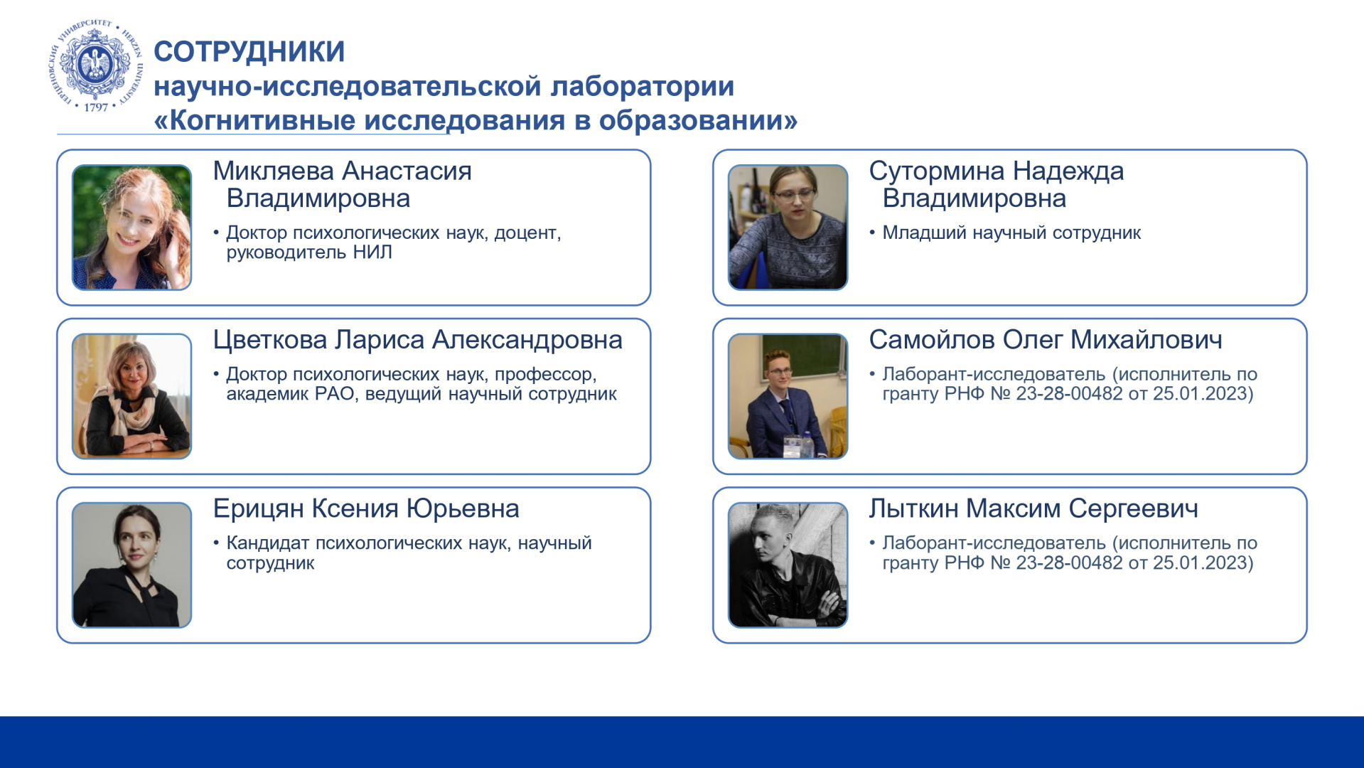 НИЛ Когнитивные исследования в образовании_Отчет за год_2024_page-0002.jpg
